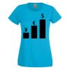 Fruit of the Loom Lady Fit Value T-Shirt Thumbnail