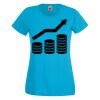 Fruit of the Loom Lady Fit Value T-Shirt Thumbnail
